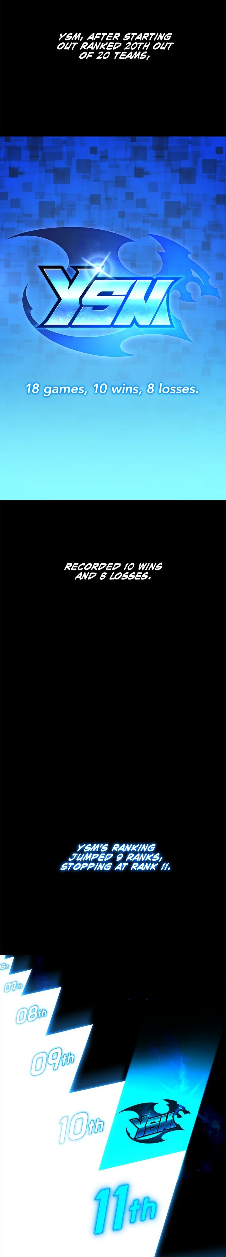 Superhuman Battlefield, Chapter 25 image 43